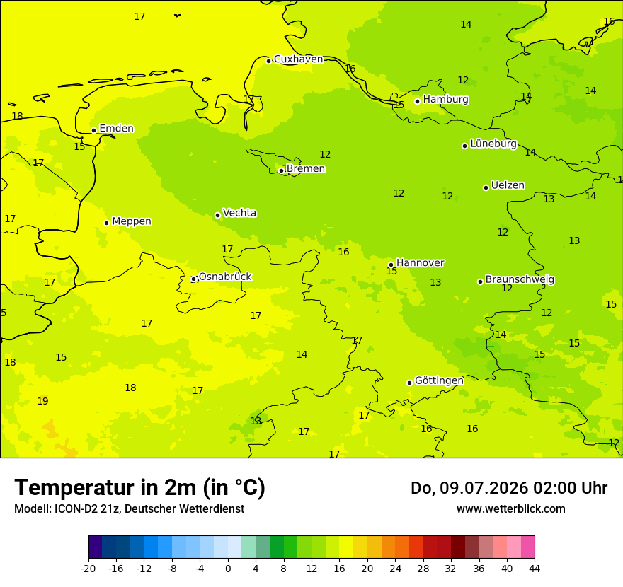 Temperatur