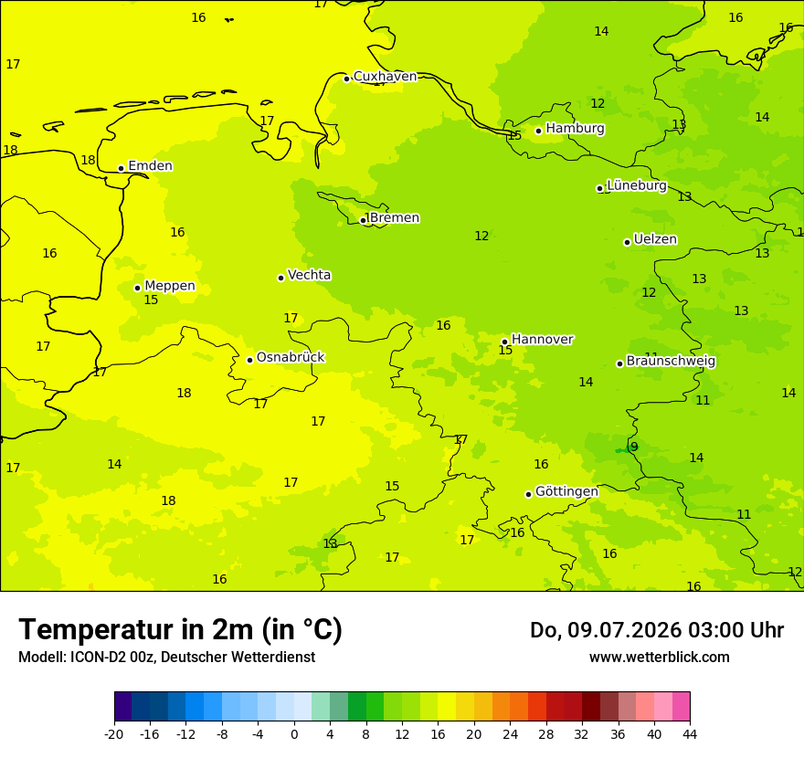 Temperatur
