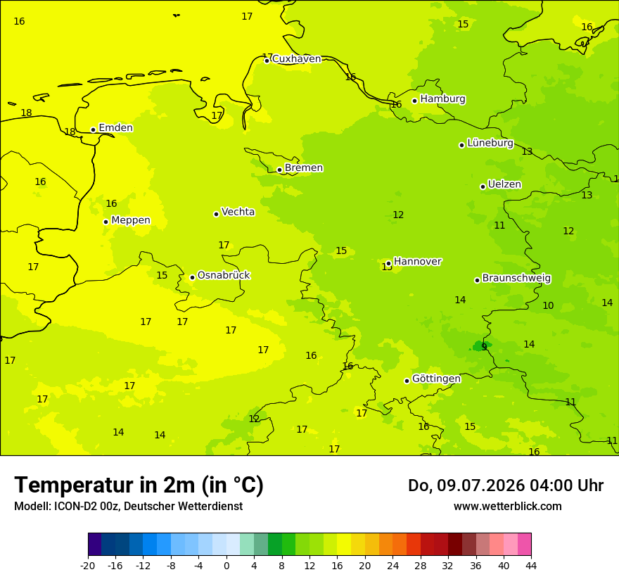 Temperatur