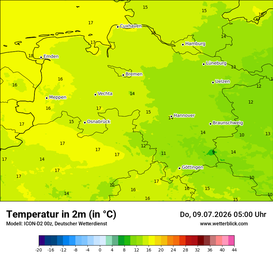 Temperatur