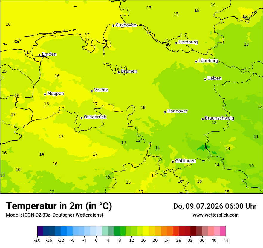 Temperatur