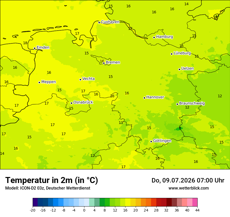 Temperatur