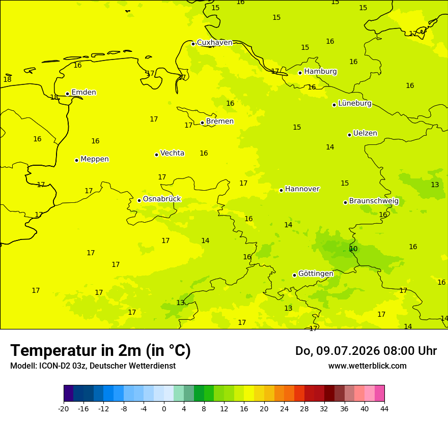 Temperatur