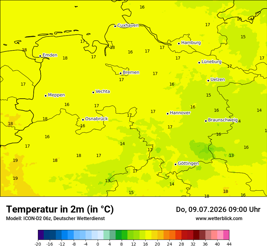 Temperatur
