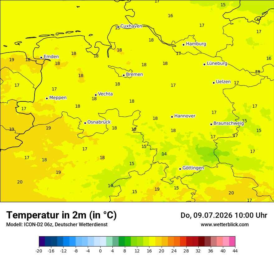 Temperatur