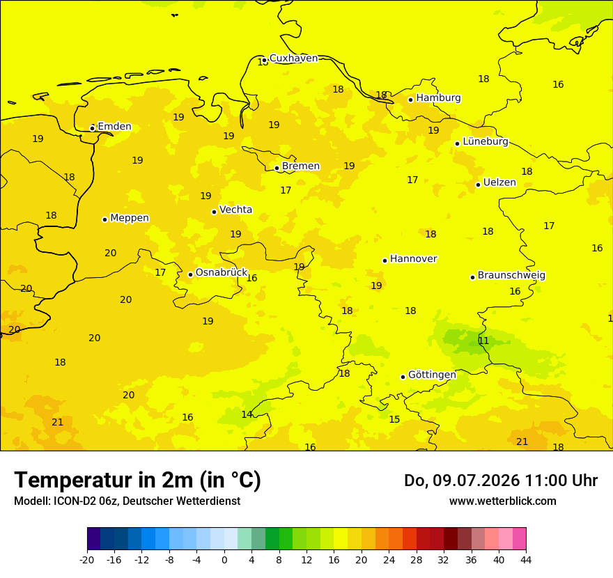 Temperatur