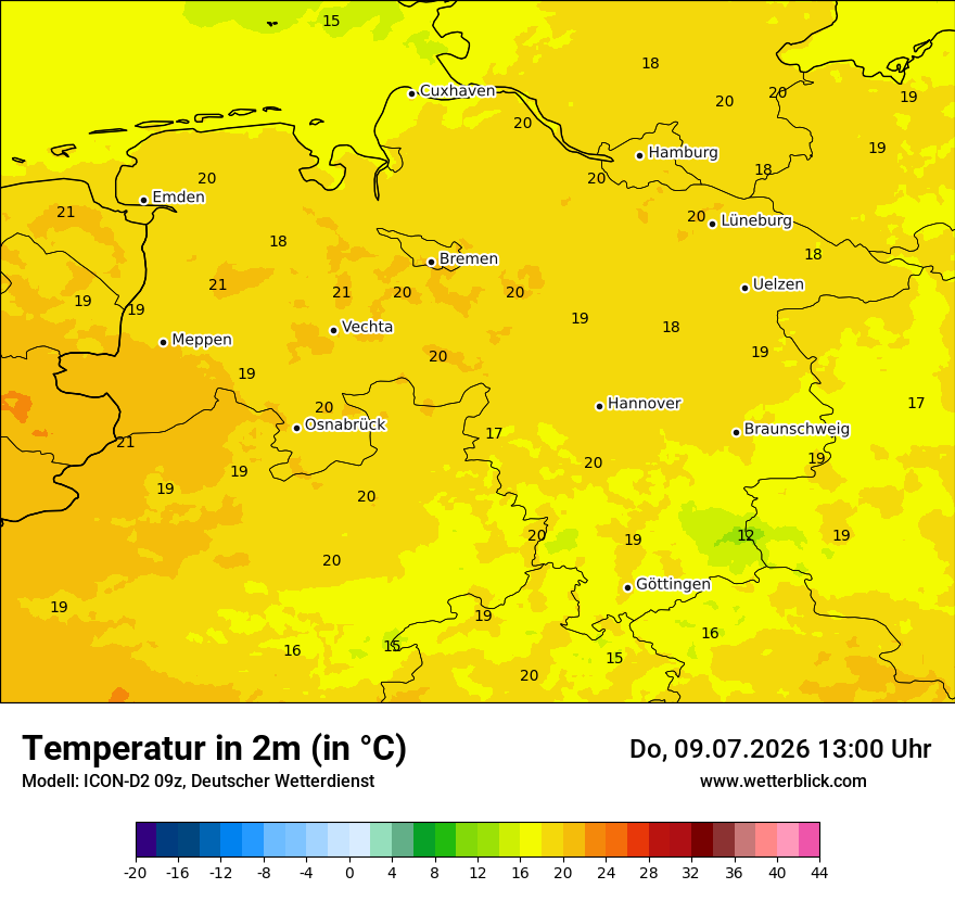 Temperatur