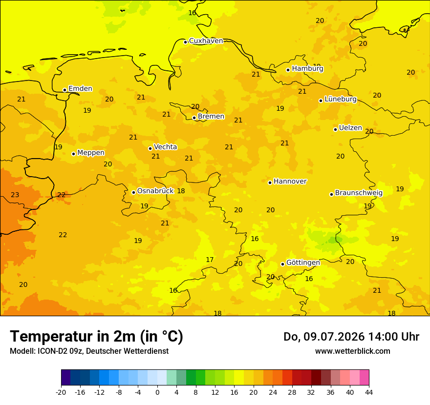 Temperatur