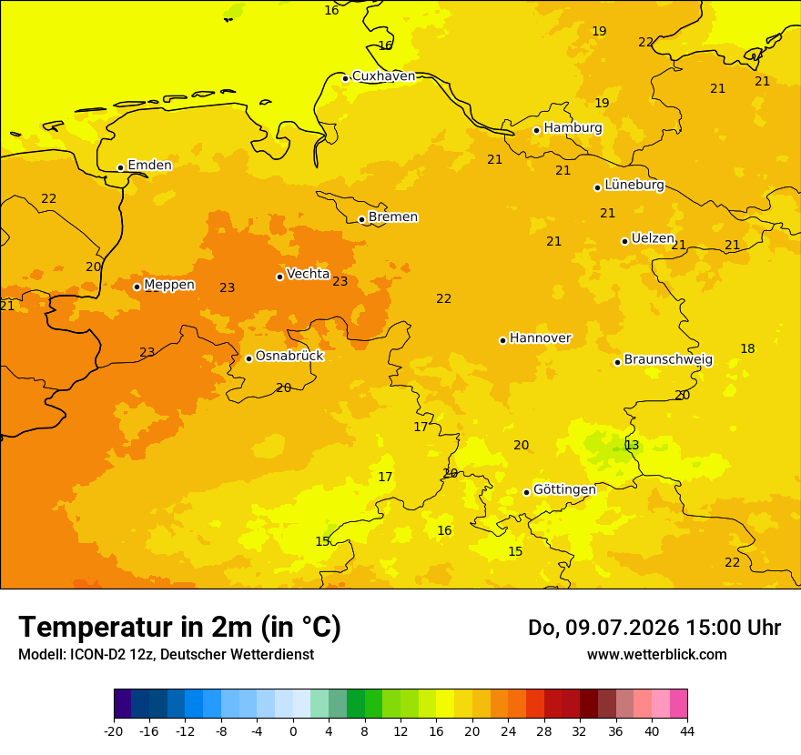 Temperatur