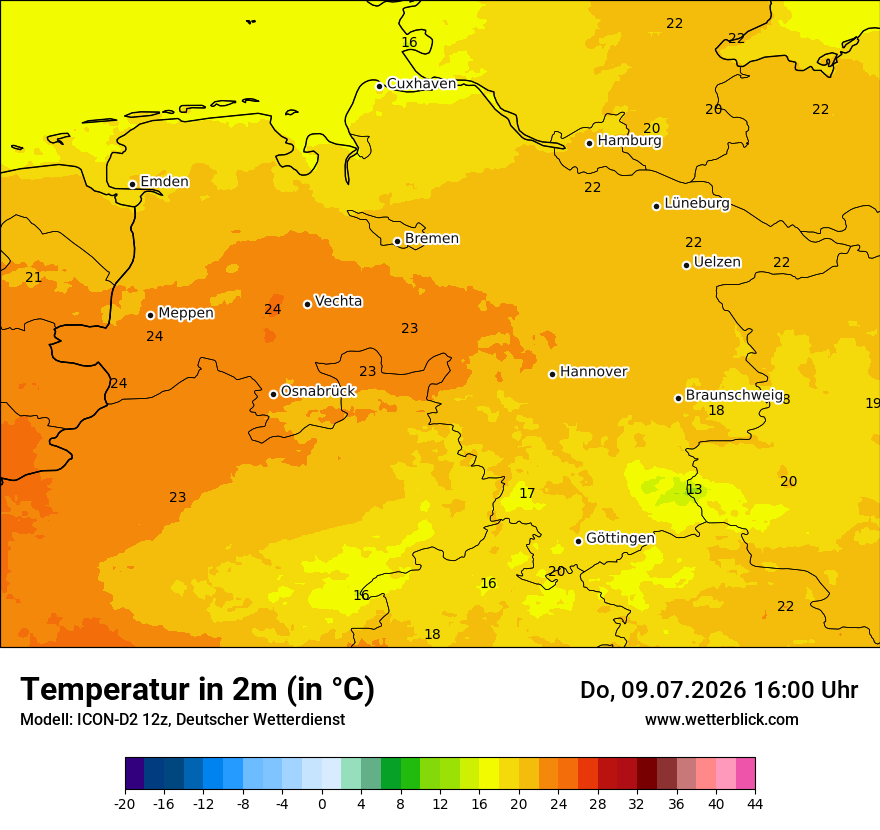 Temperatur