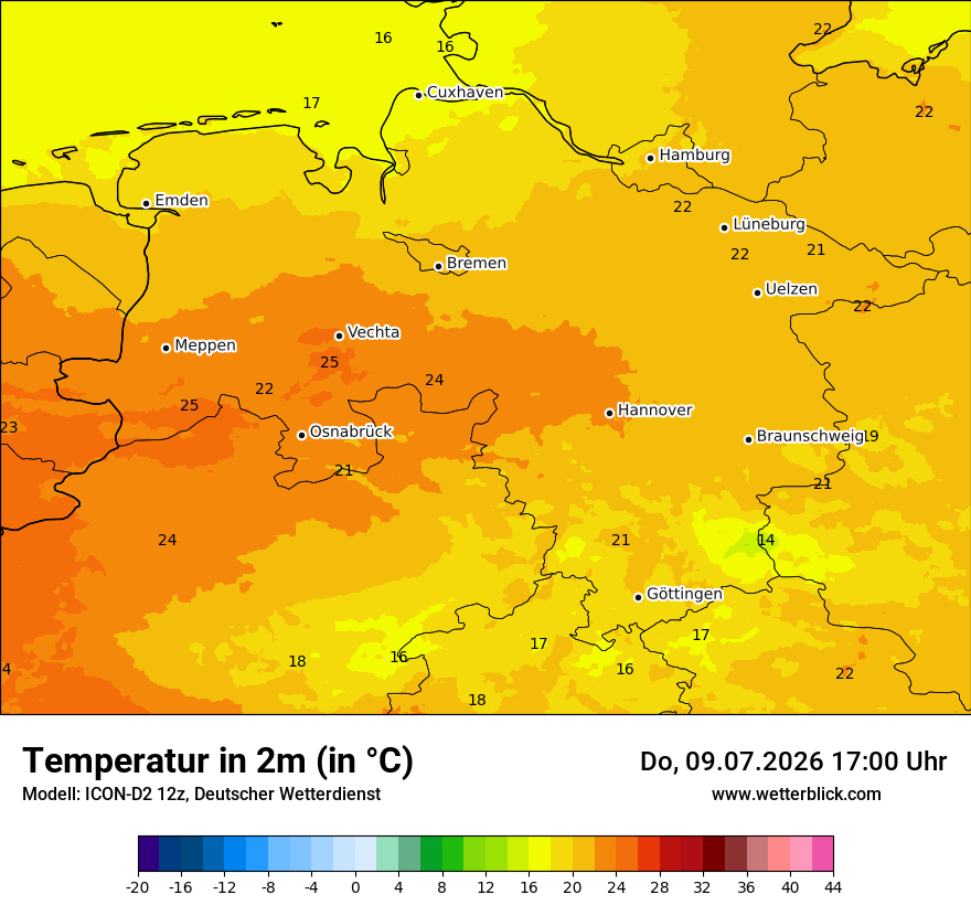 Temperatur