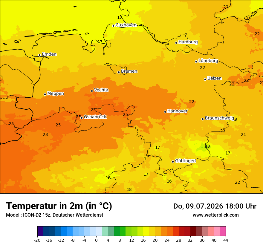 Temperatur
