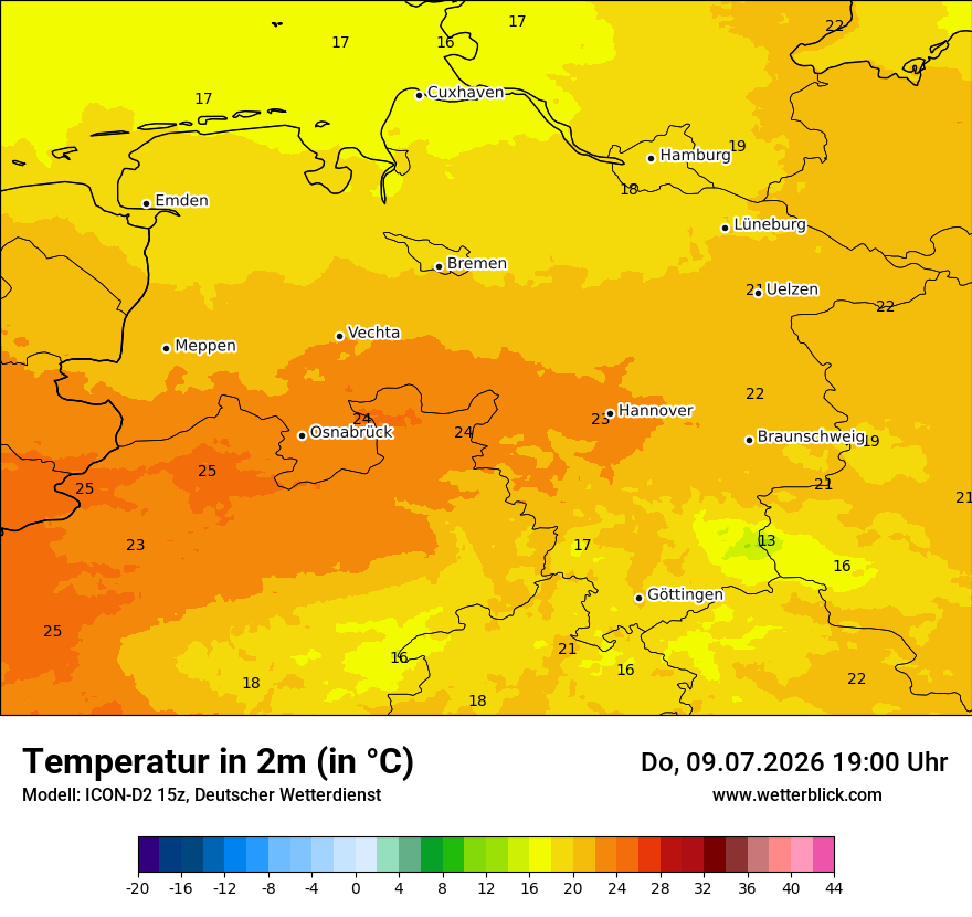 Temperatur
