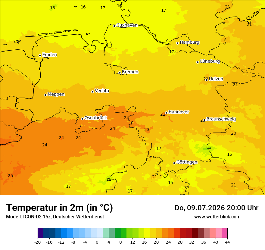 Temperatur