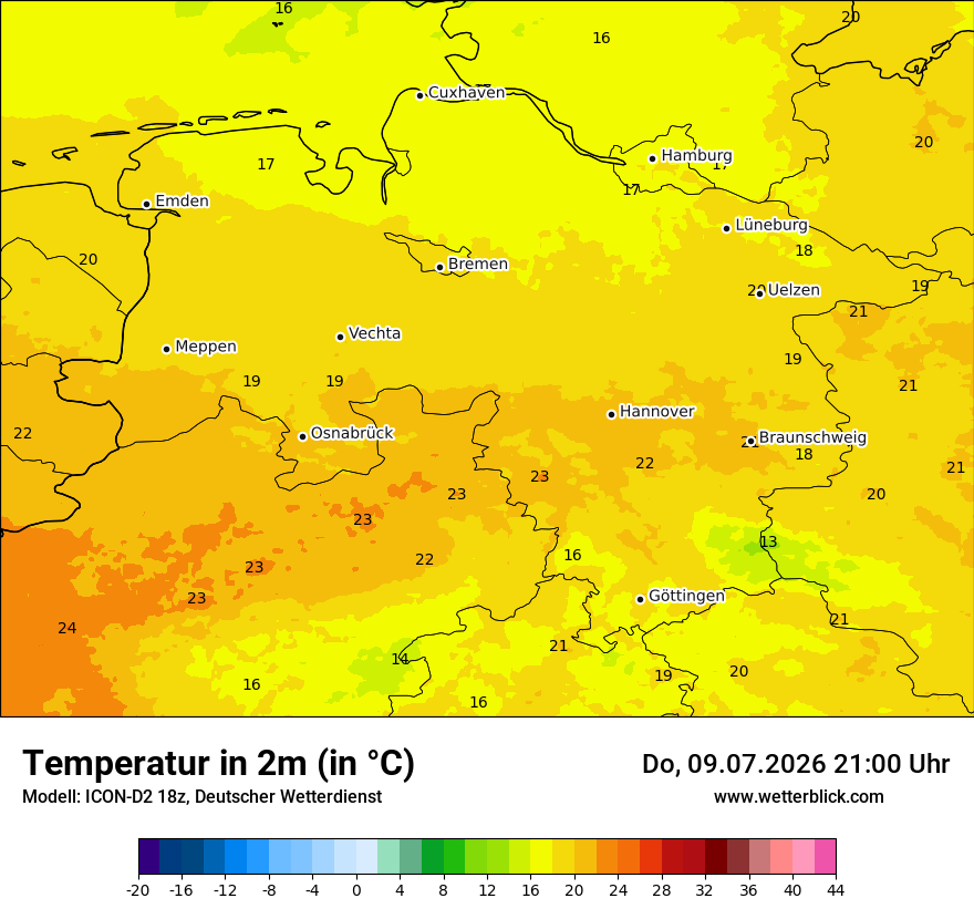 Temperatur
