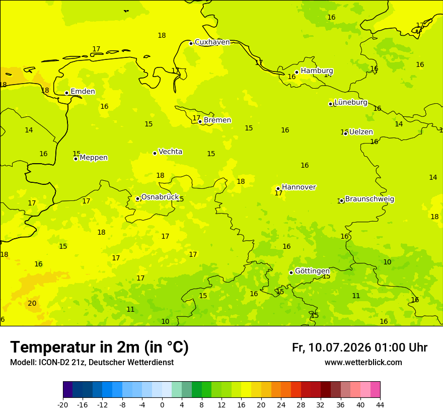 Temperatur