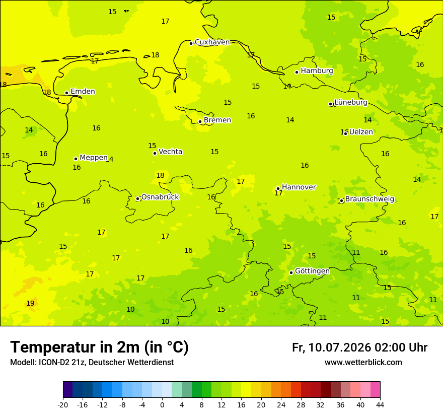 Temperatur