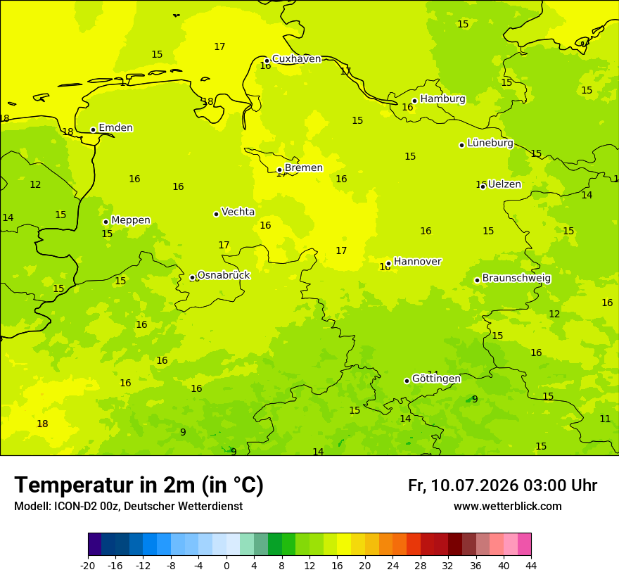 Temperatur