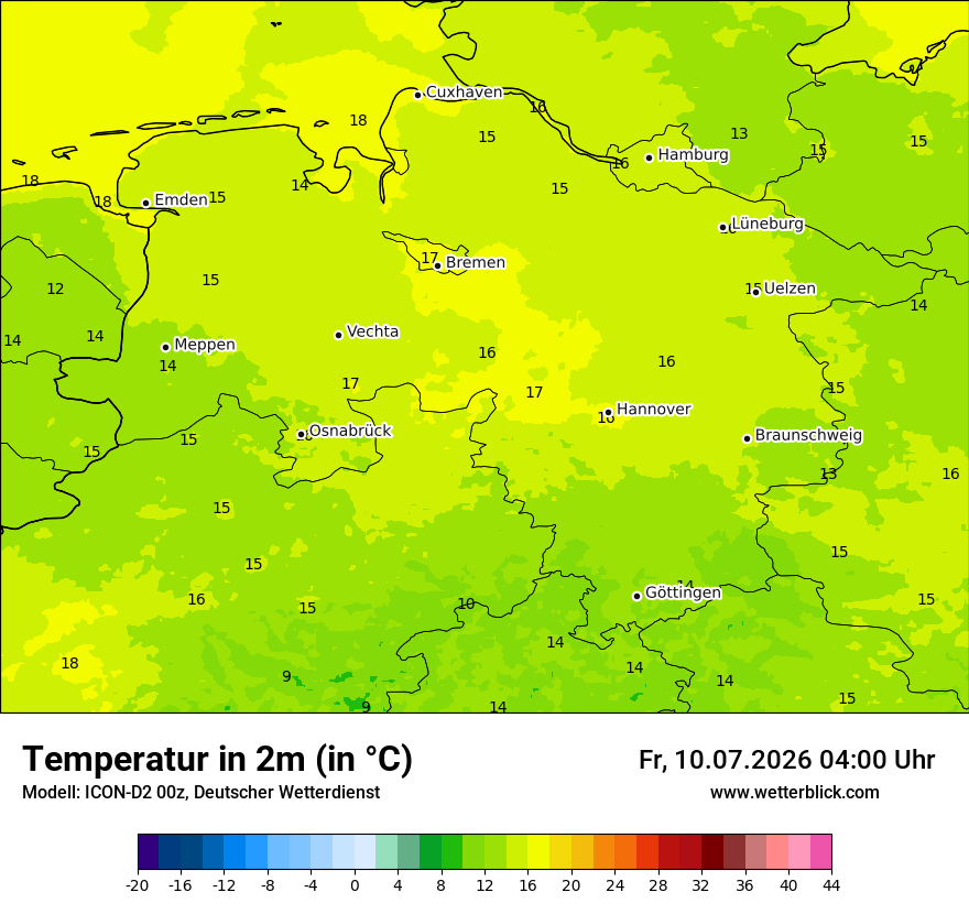 Temperatur