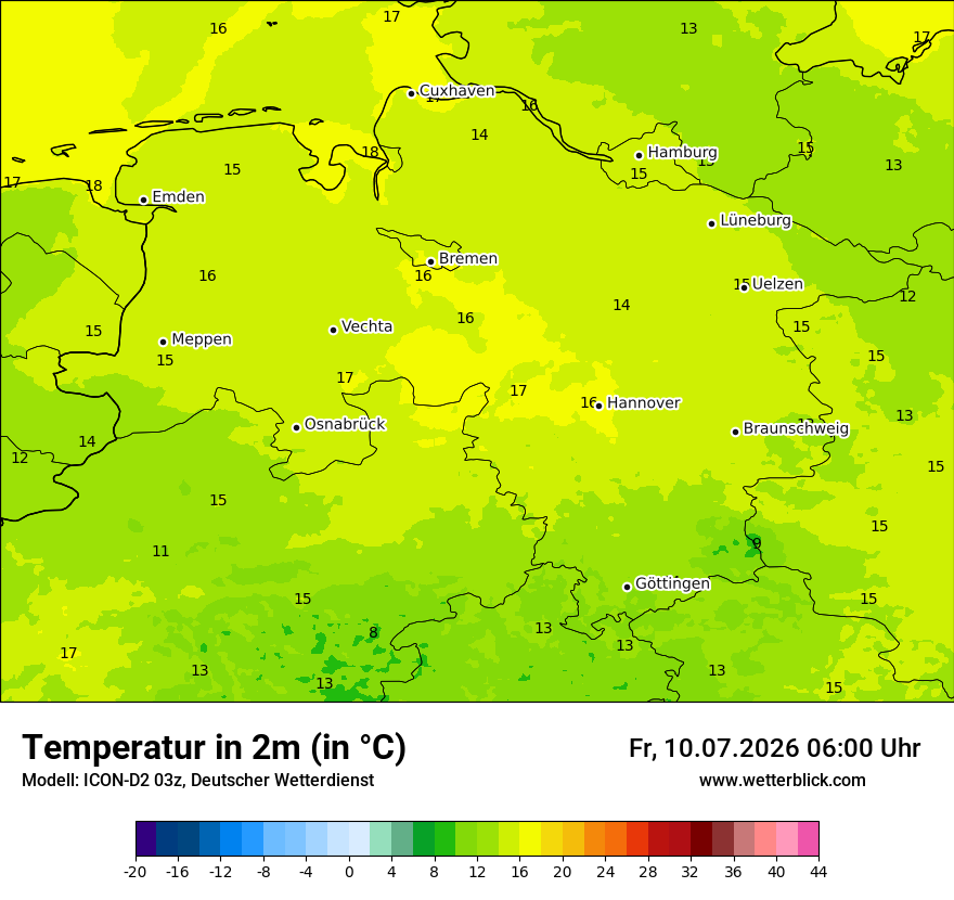 Temperatur