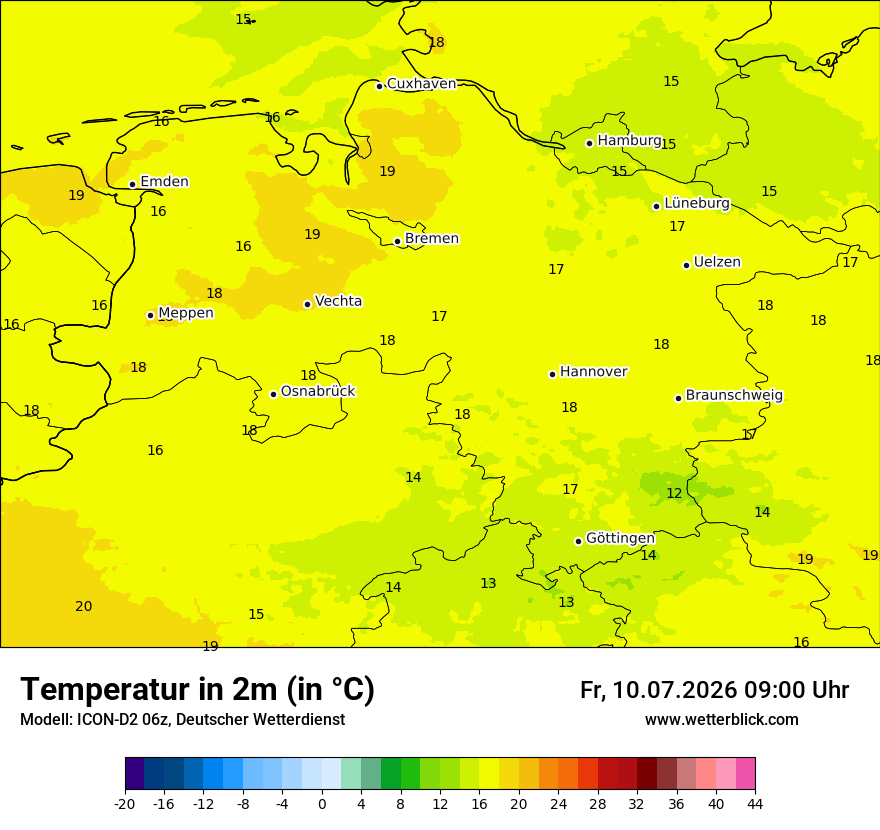 Temperatur