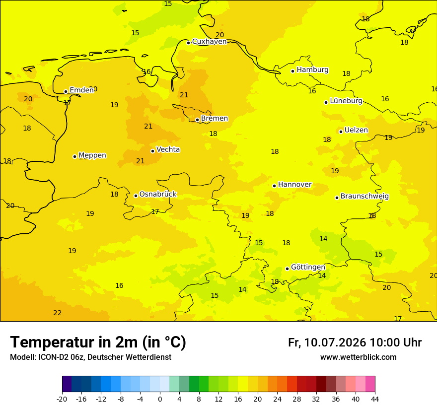 Temperatur