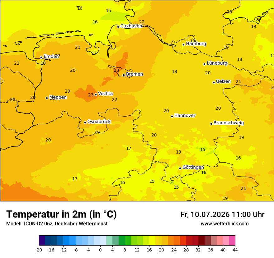 Temperatur