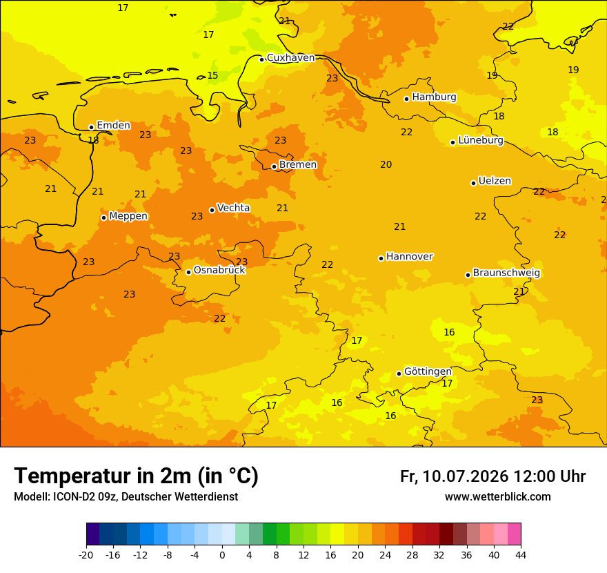Temperatur