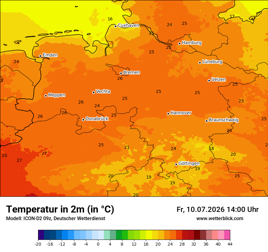Temperatur