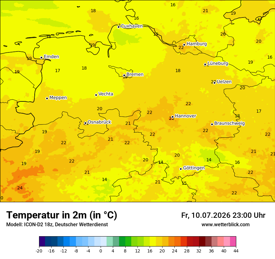 Temperatur