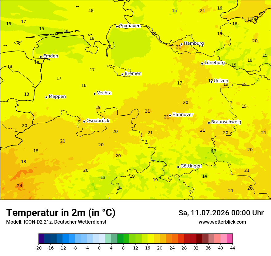Temperatur