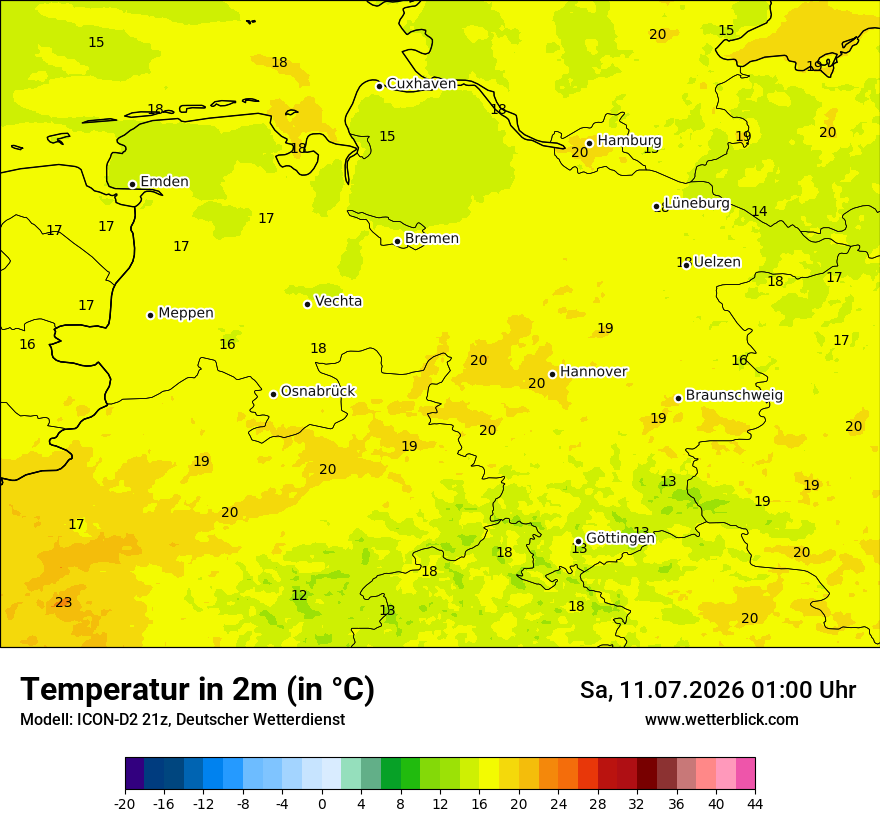 Temperatur