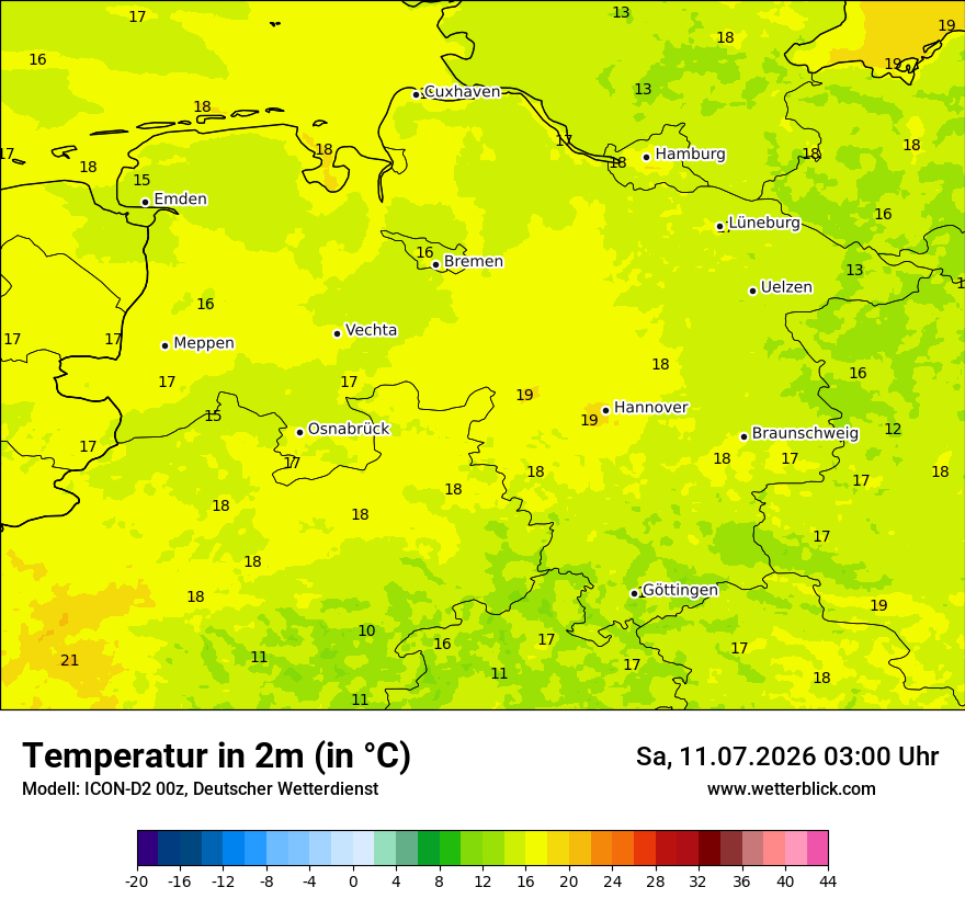 Temperatur