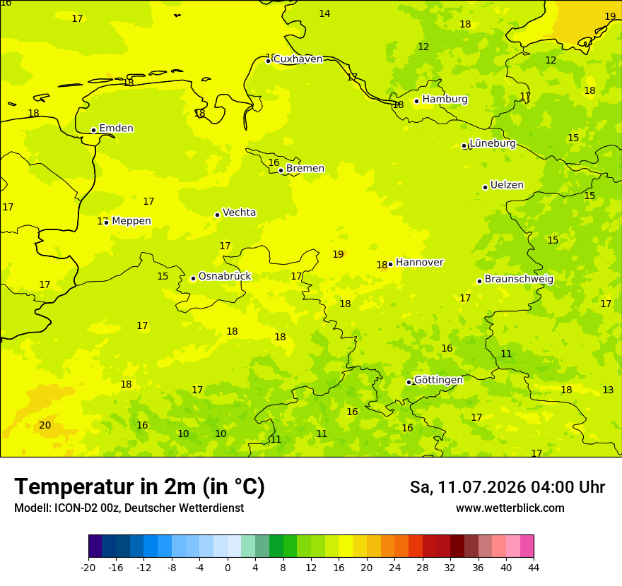 Temperatur