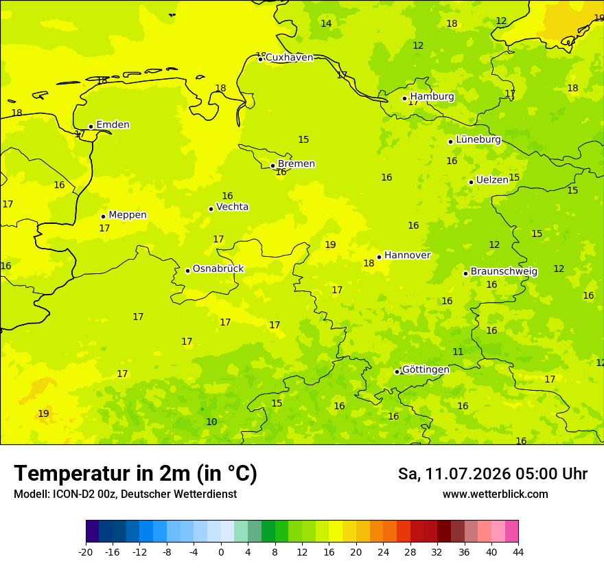 Temperatur