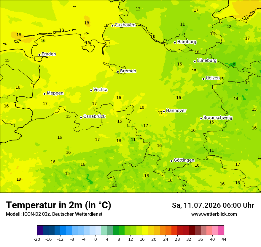 Temperatur