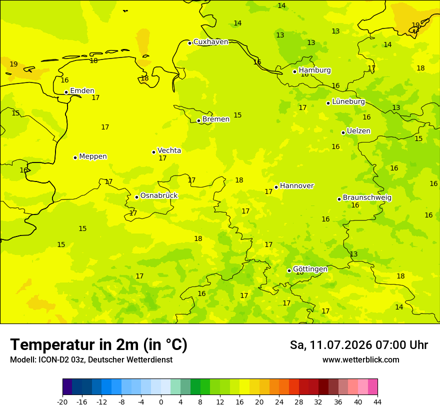 Temperatur