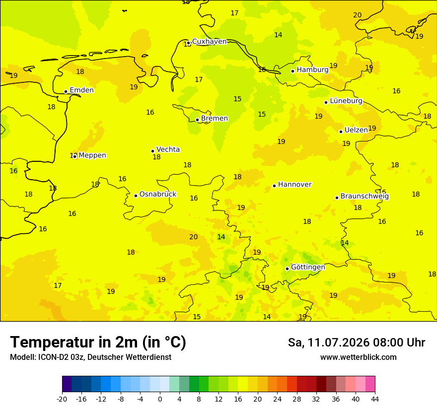 Temperatur