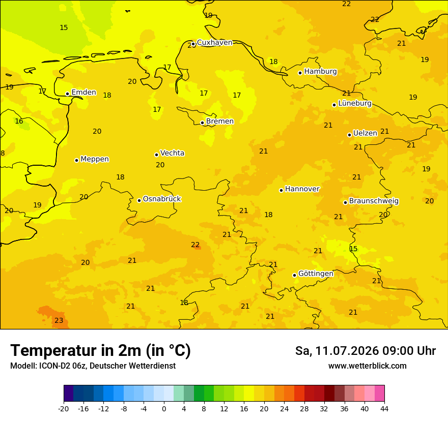 Temperatur