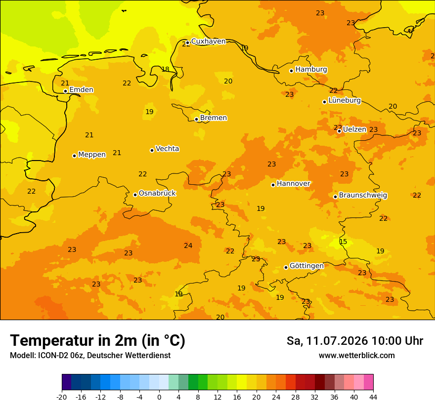 Temperatur