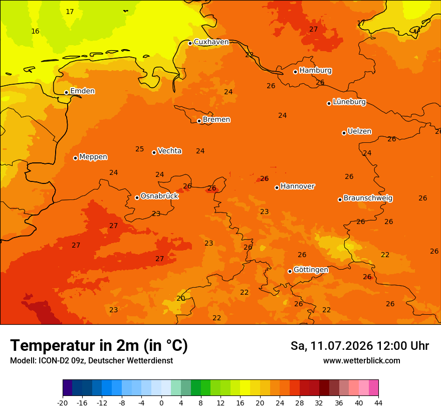 Temperatur