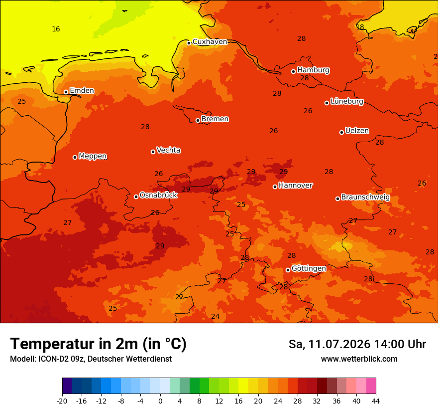 Temperatur