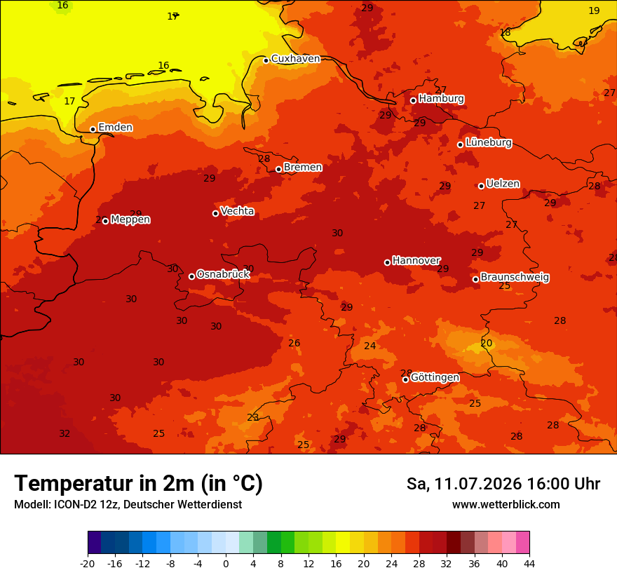 Temperatur
