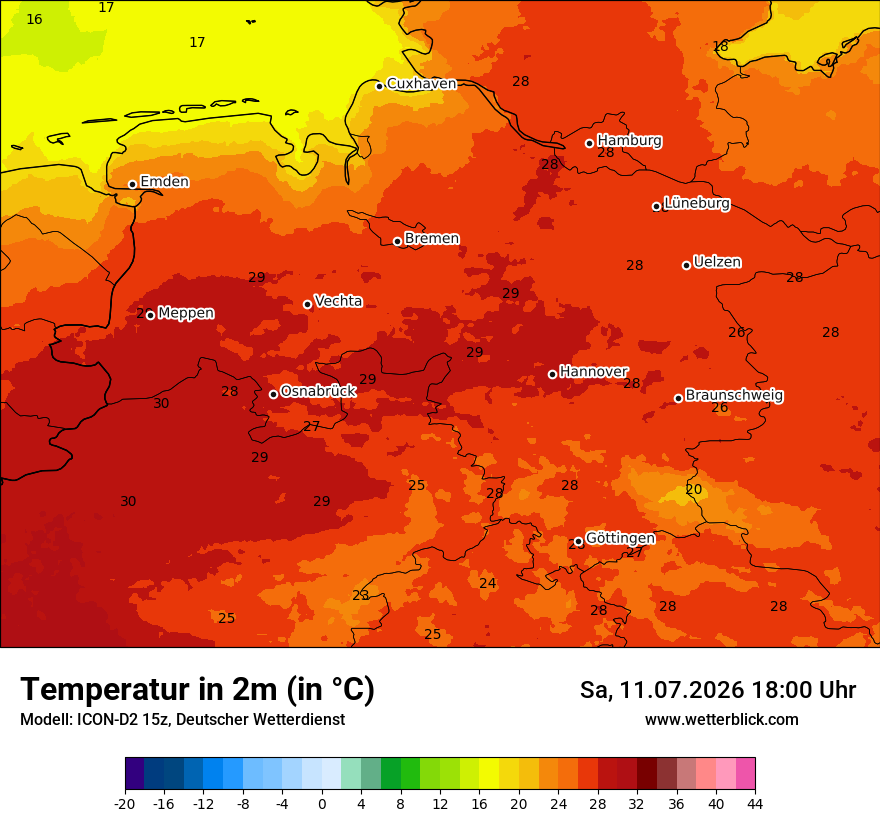 Temperatur