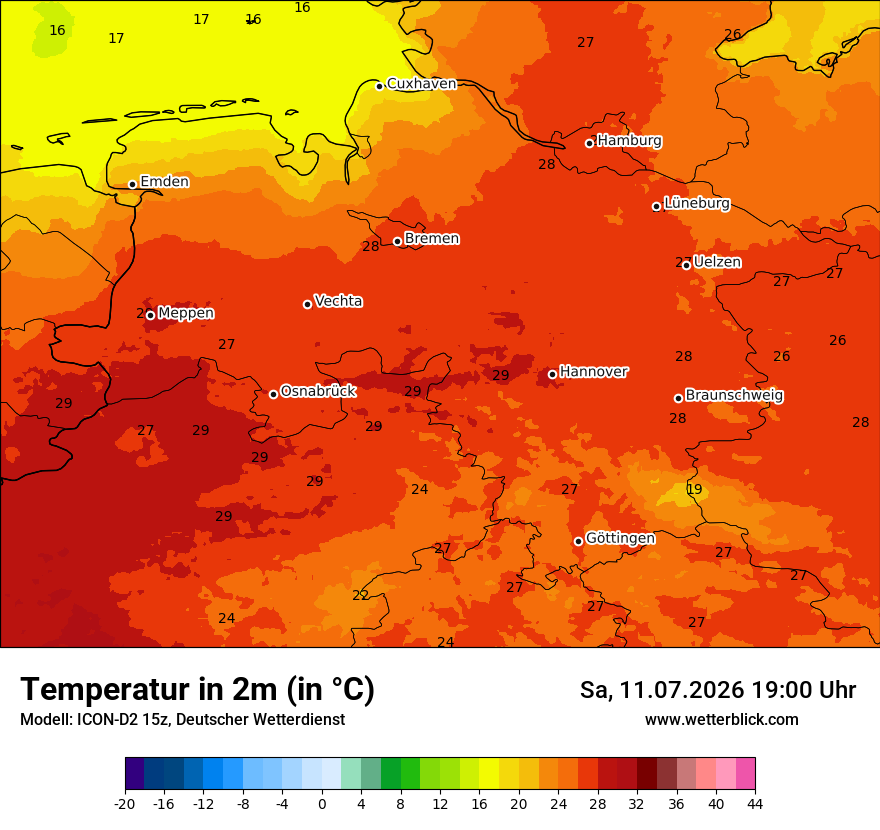 Temperatur