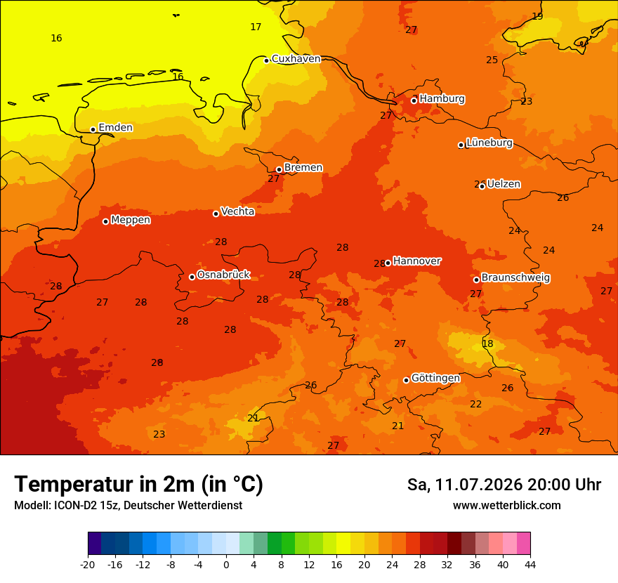 Temperatur