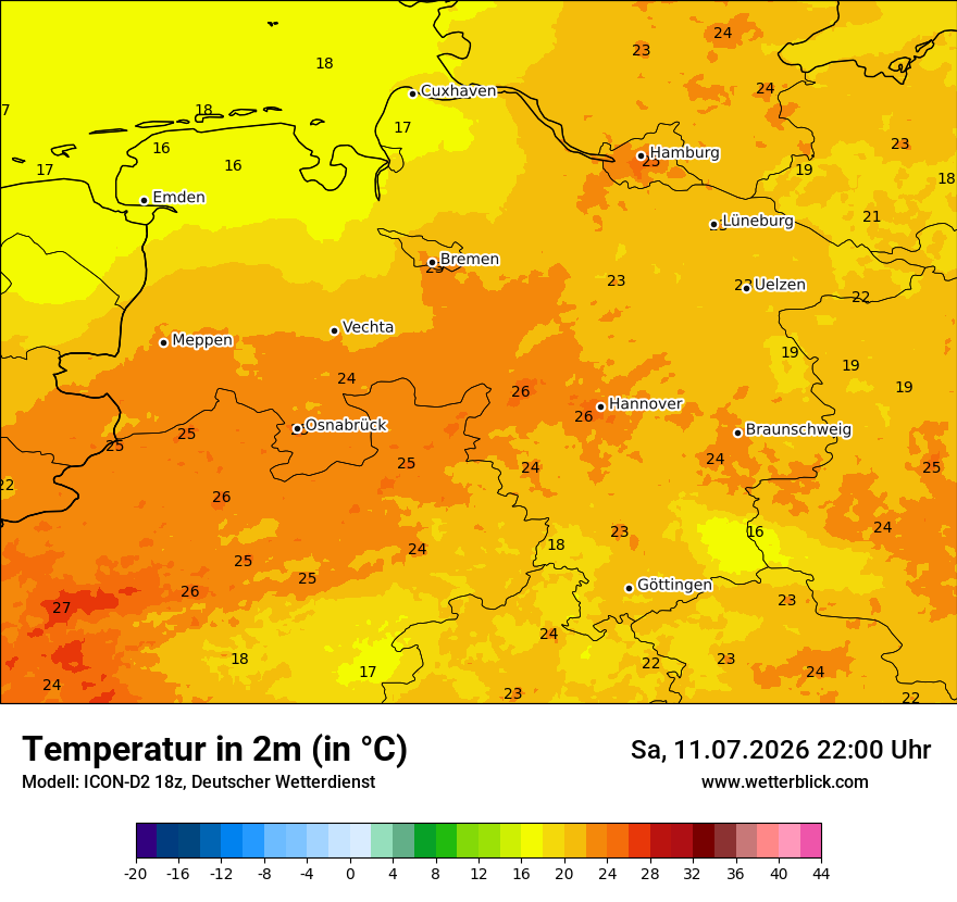 Temperatur