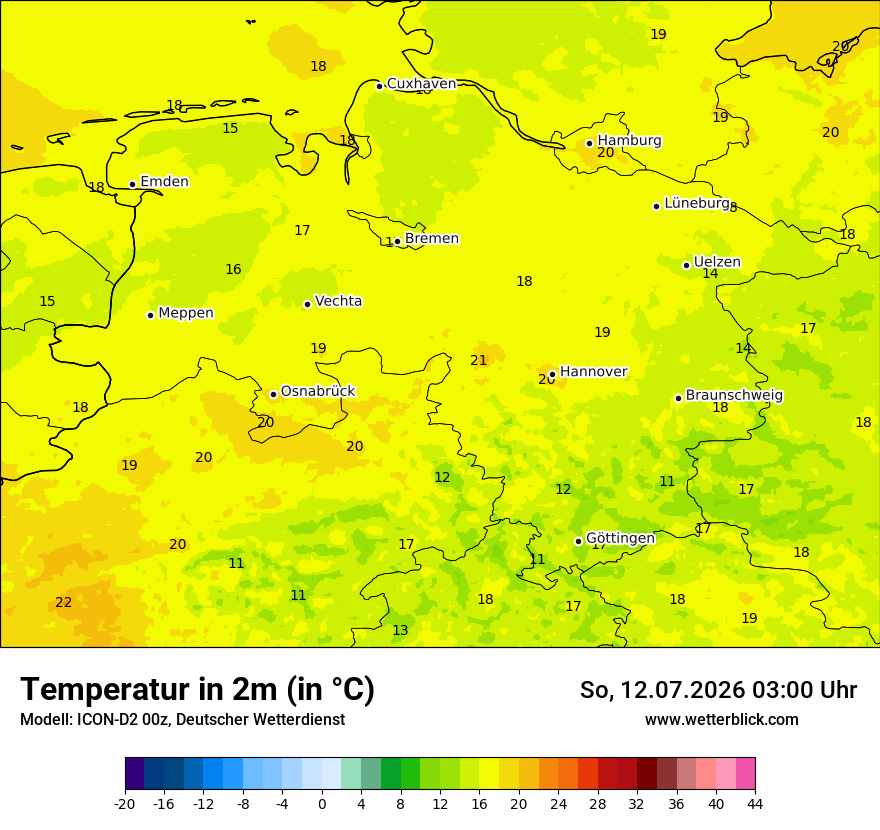 Temperatur
