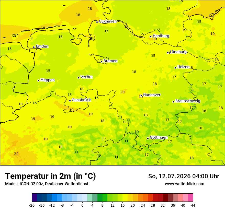 Temperatur