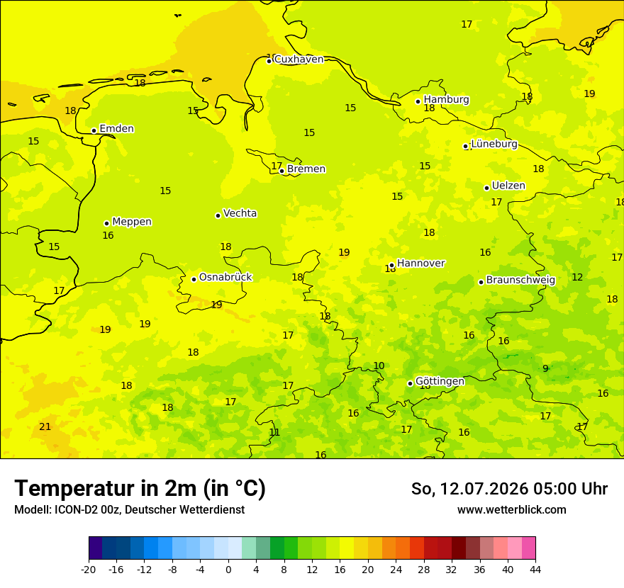Temperatur